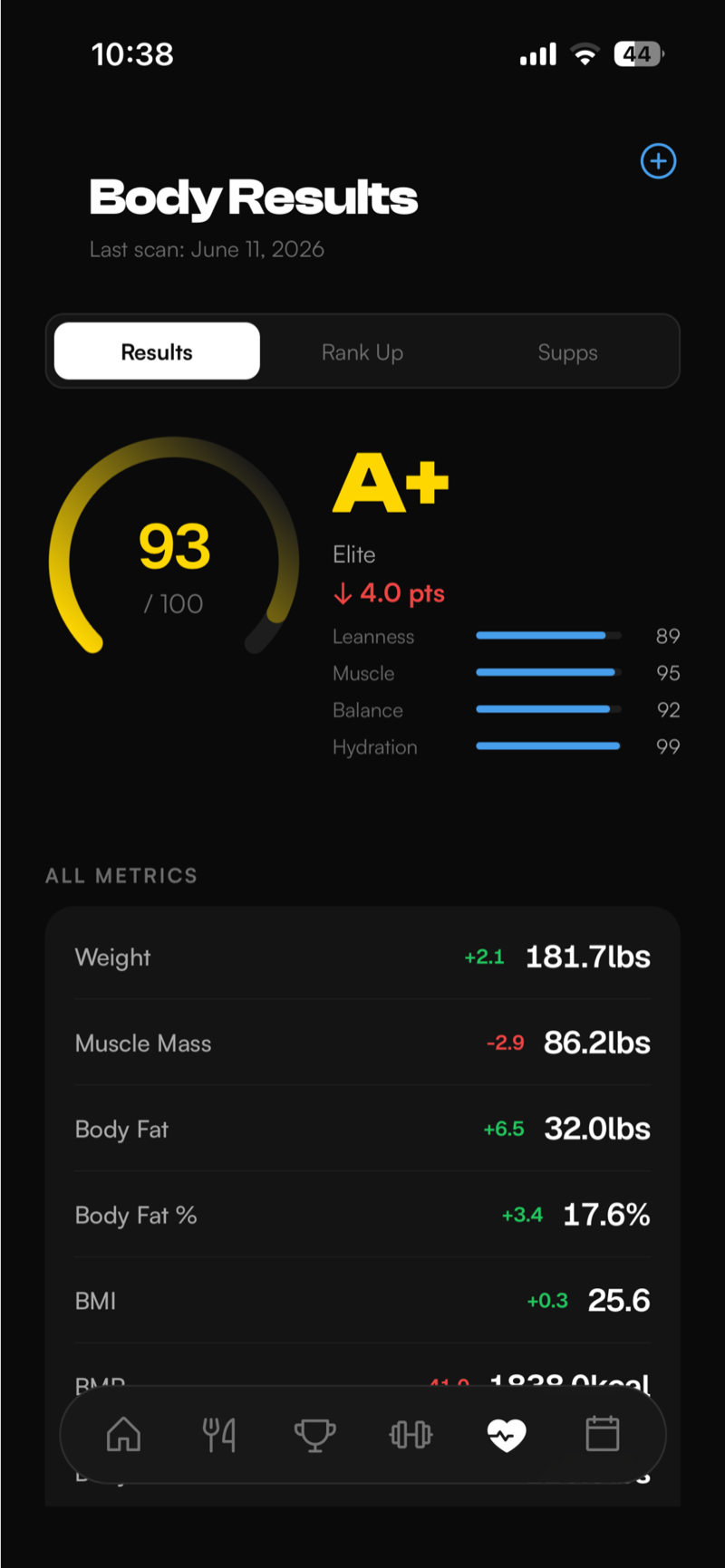 InBody results screen in the branded mobile app showing body composition score, muscle and fat trends