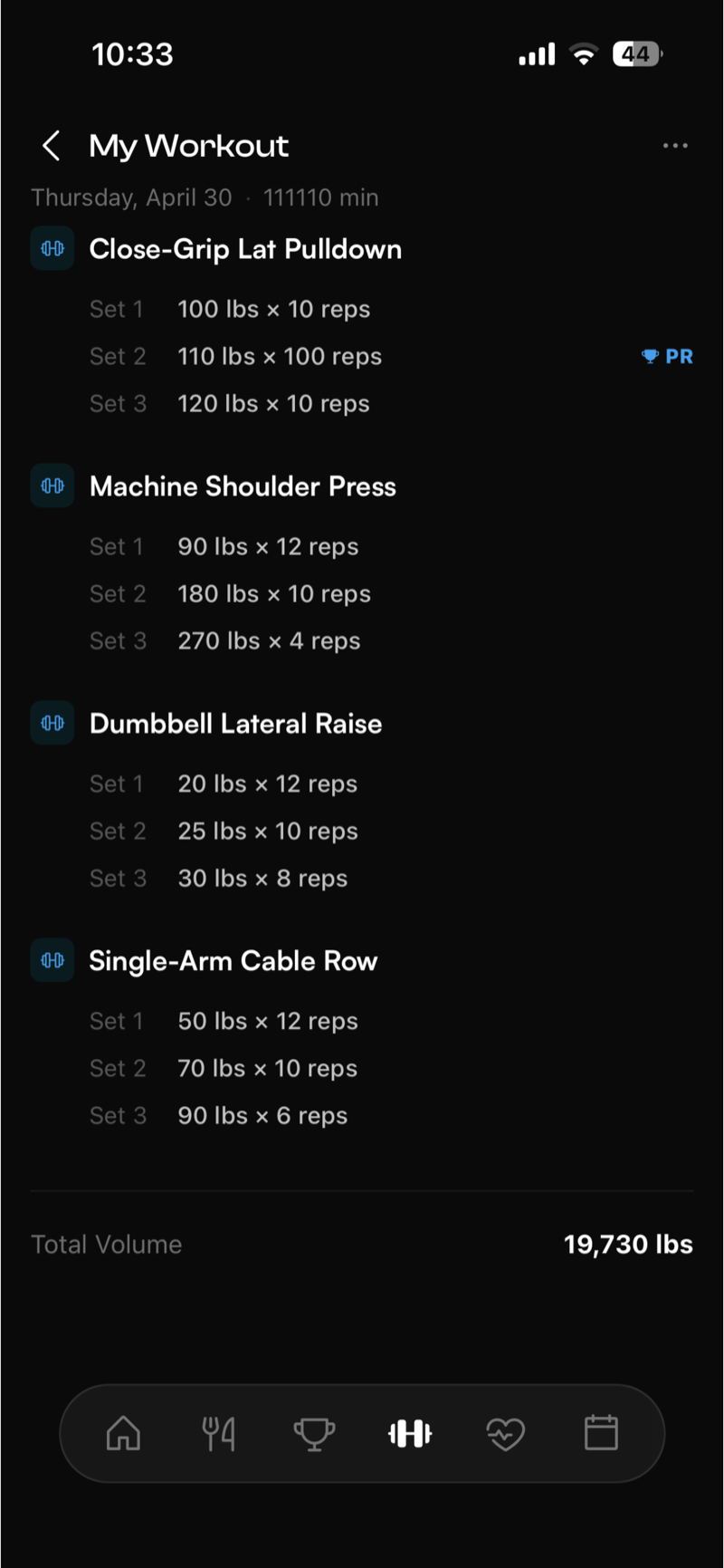Completed workout summary screen in the all-in-one fitness app