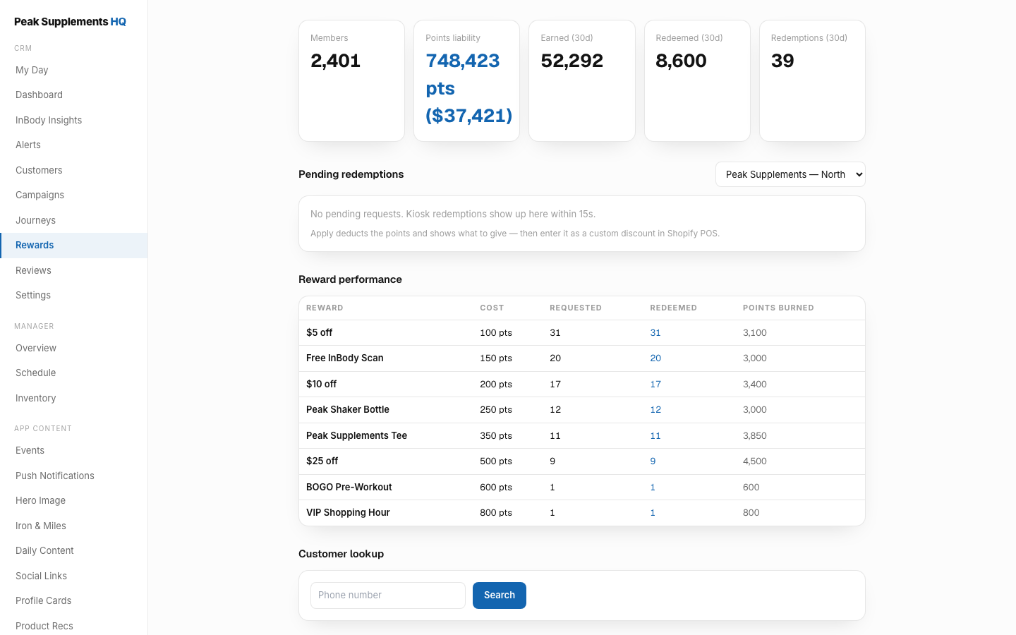 Rewards catalog in the portal with point costs and redemption counts for the demo store